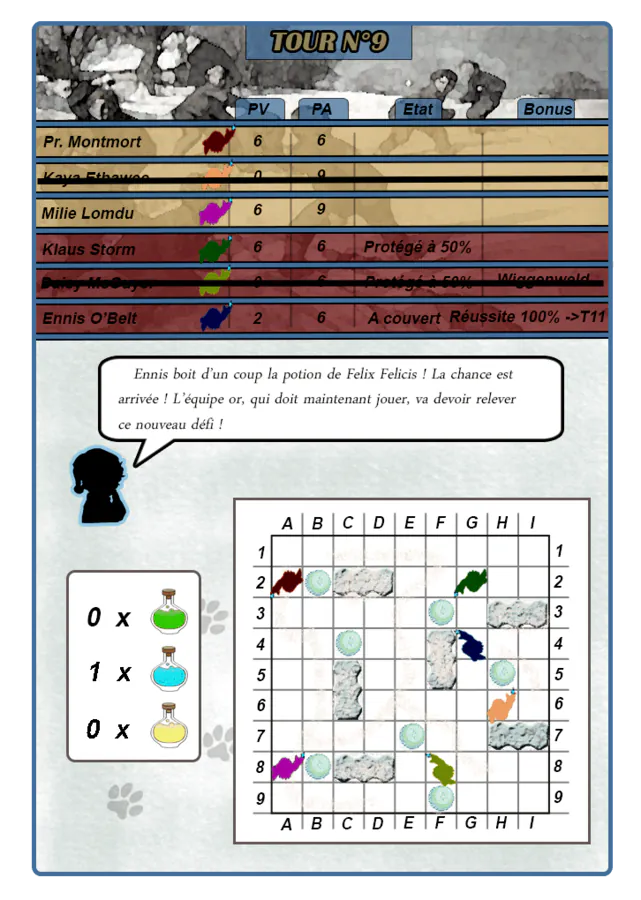 Image postée par le membre