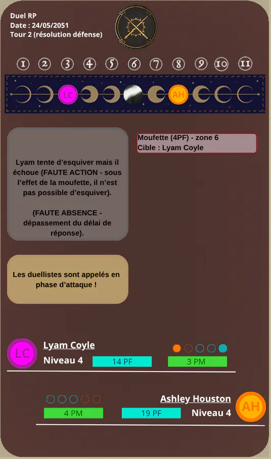 Image postée par le membre