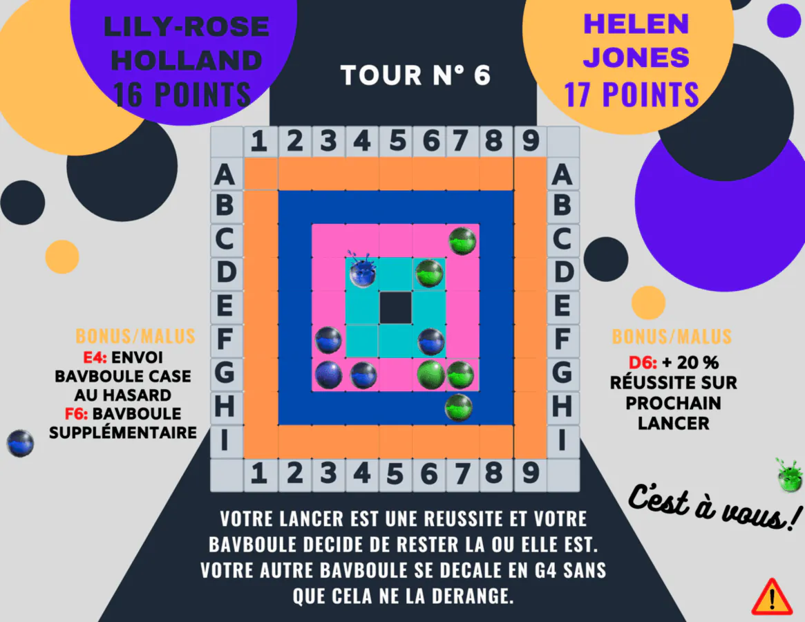 Image postée par le membre
