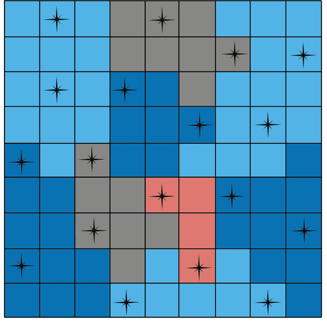 Image postée par le membre