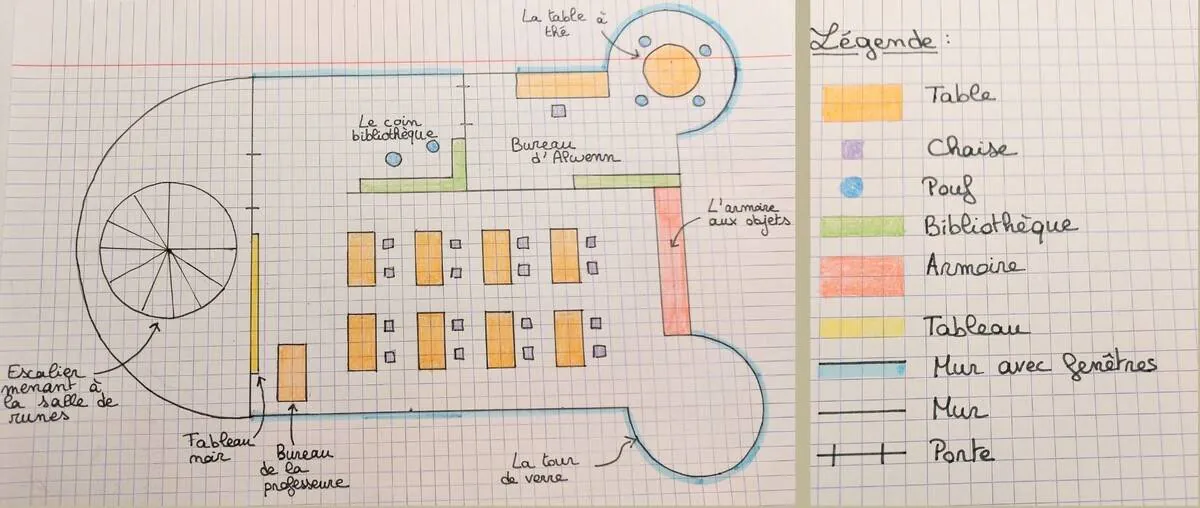 Image postée par le membre