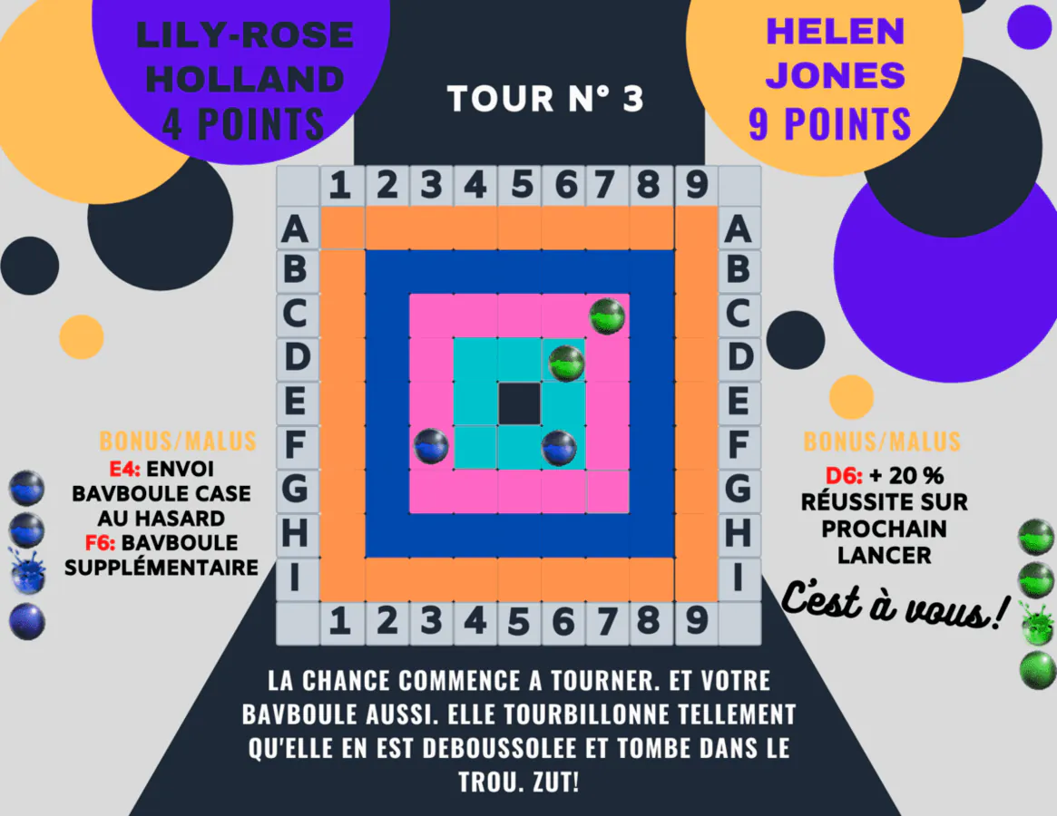 Image postée par le membre