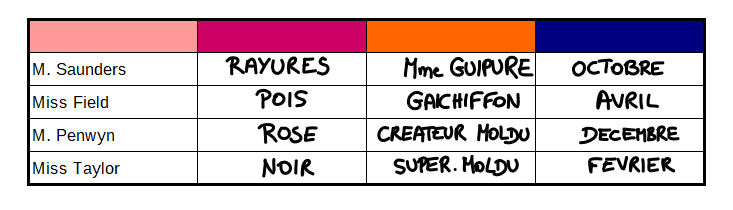 Image postée par le membre