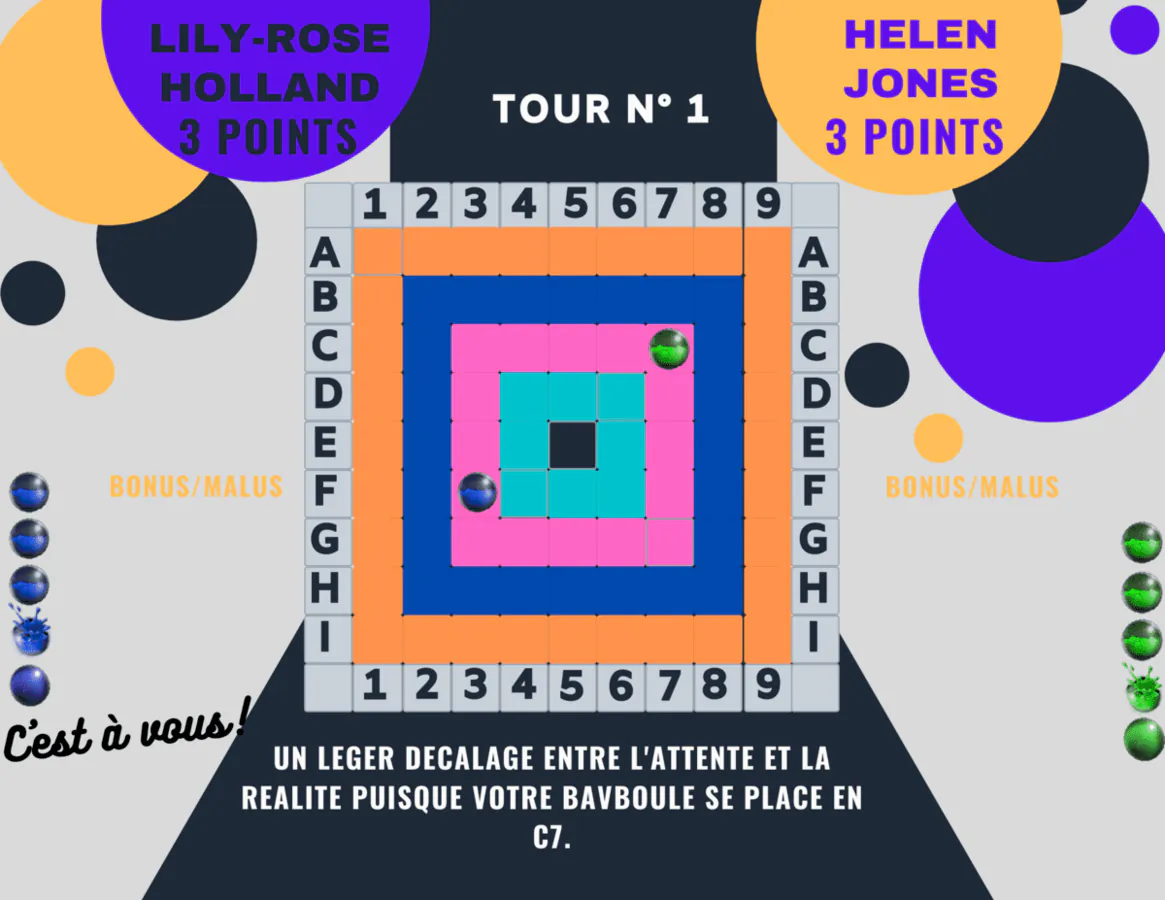 Image postée par le membre