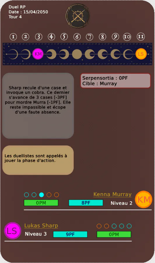 Image postée par le membre