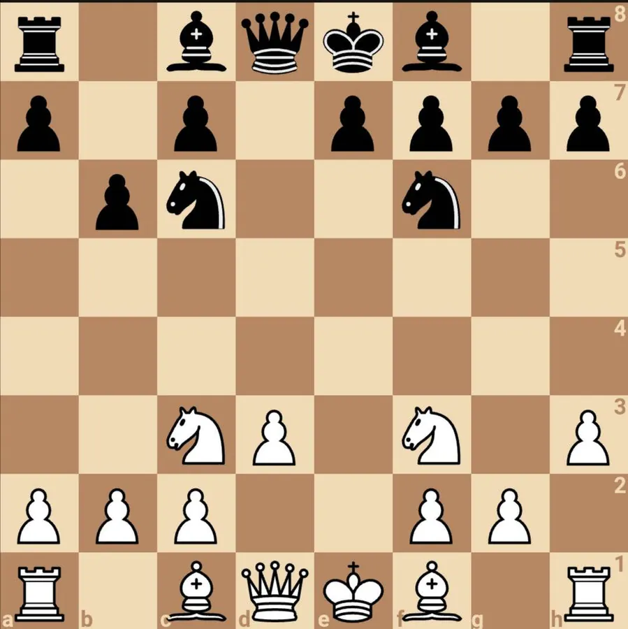 Image postée par le membre