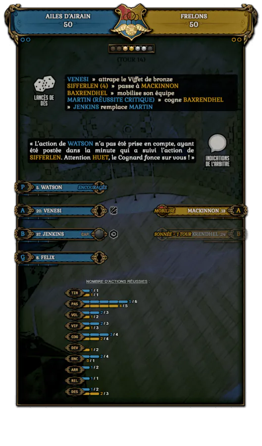 Image postée par le membre