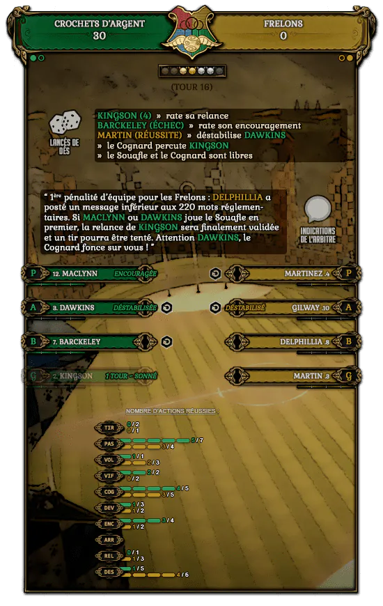 Image postée par le membre