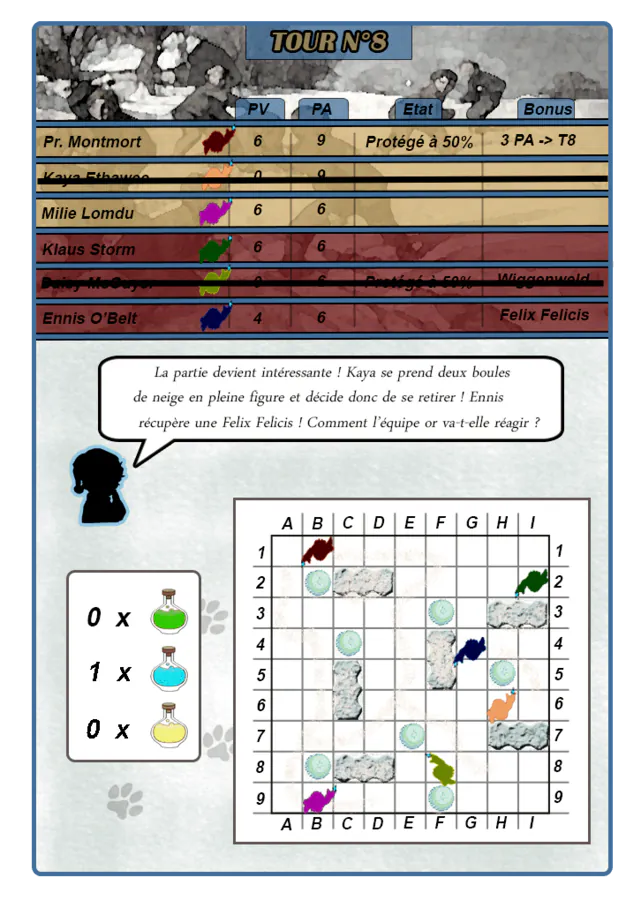 Image postée par le membre