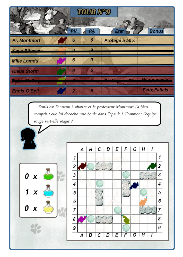 Image postée par le membre