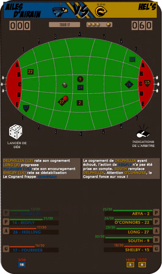 Image postée par le membre