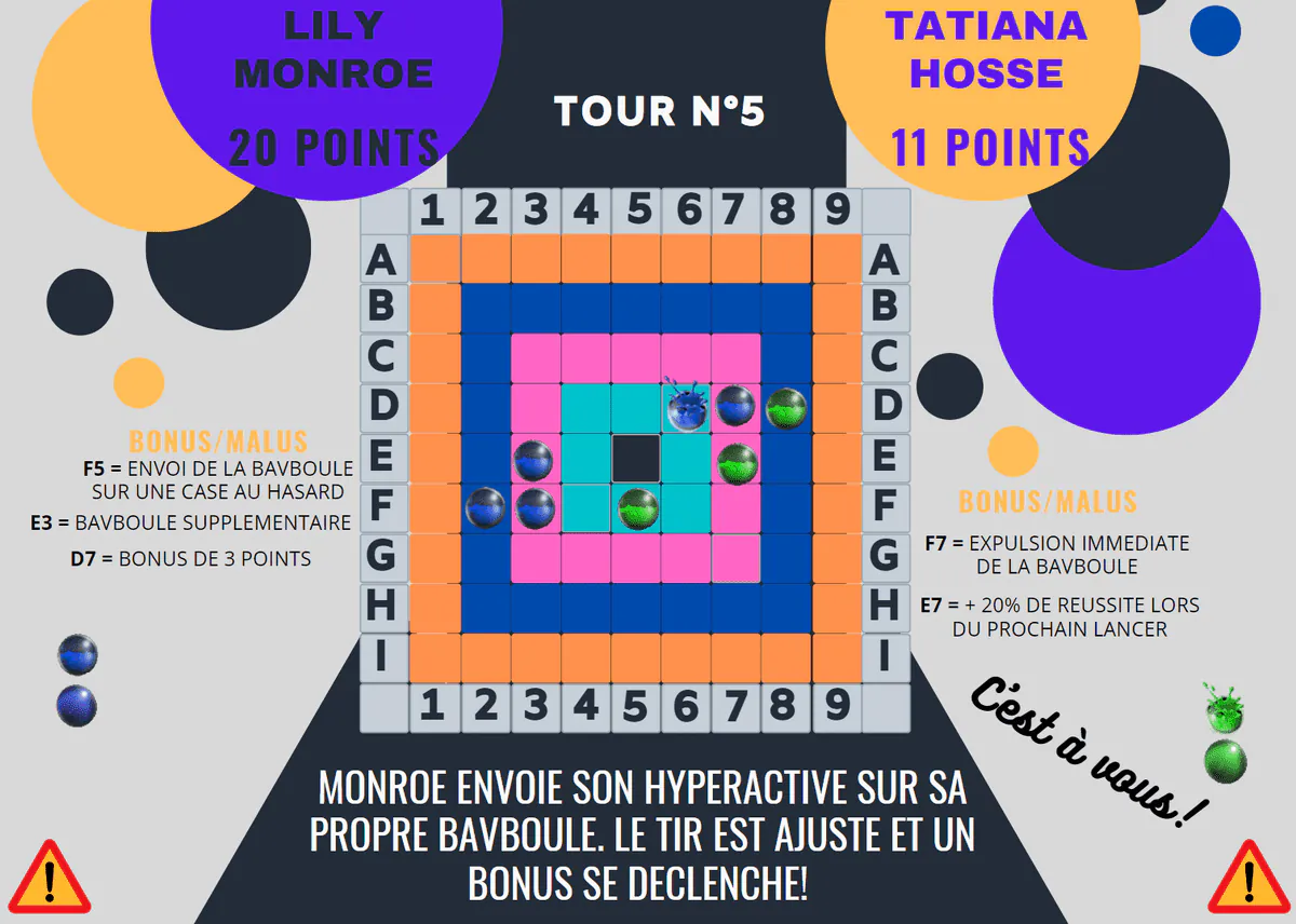 Image postée par le membre