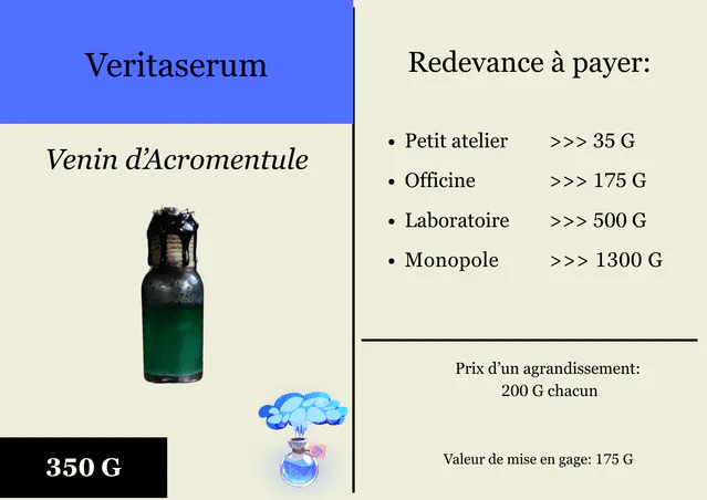 Image postée par le membre