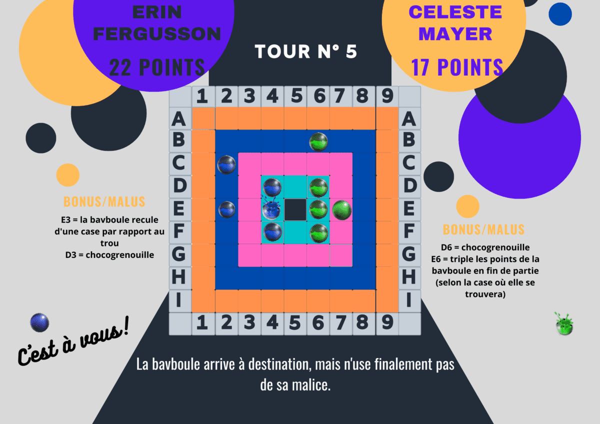 Image postée par le membre