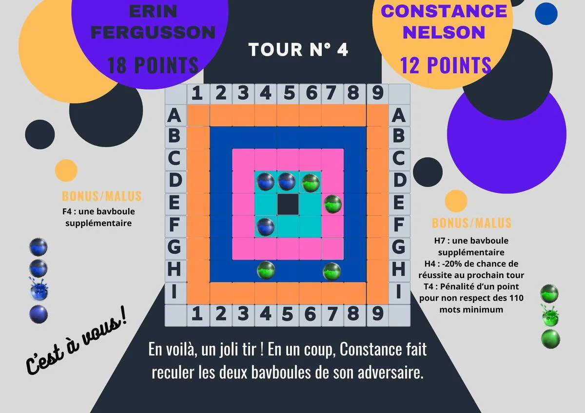 Image postée par le membre