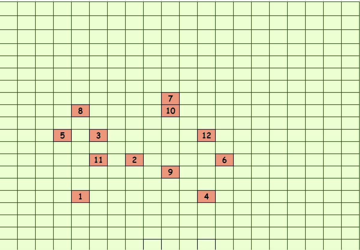 Image postée par le membre