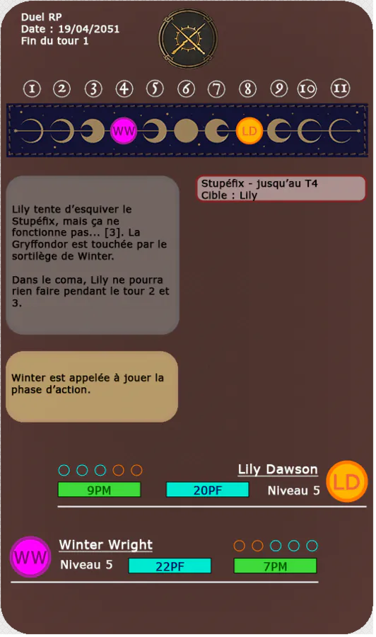 Image postée par le membre