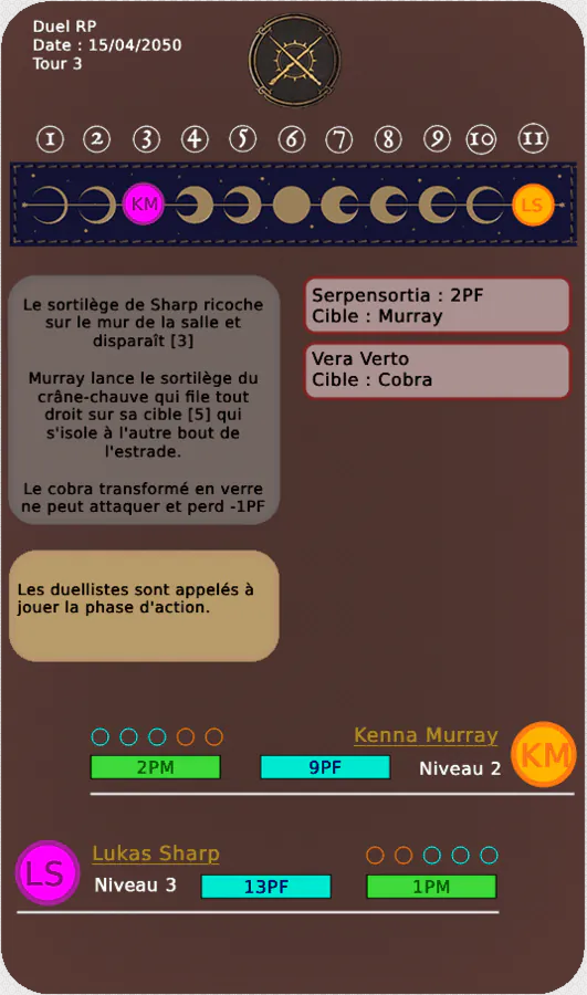 Image postée par le membre