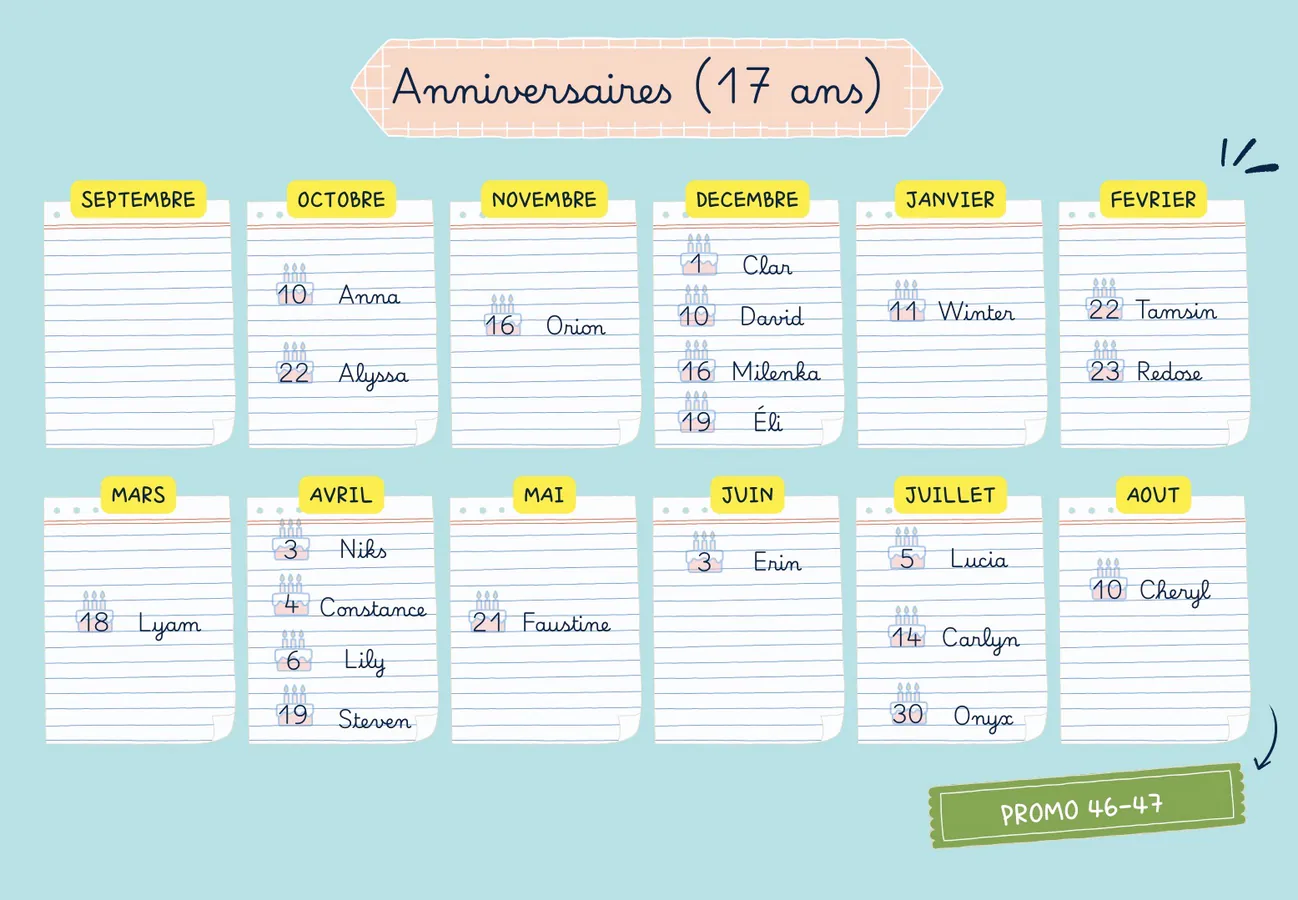 Calendrier d'anniversaires