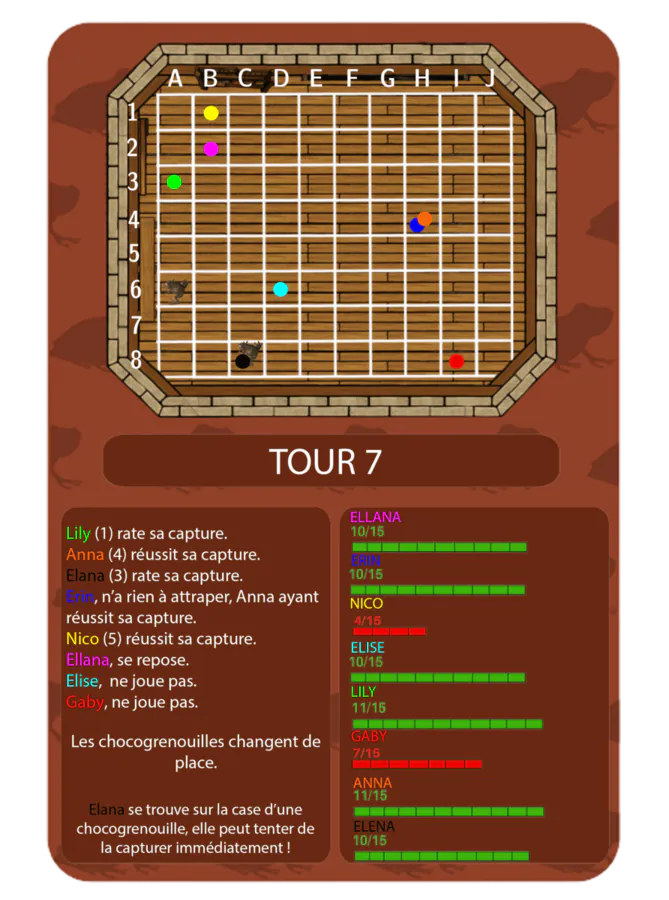 Image postée par le membre