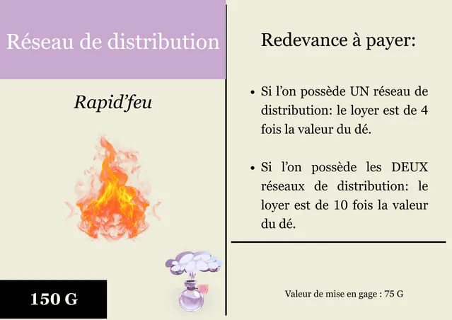 Image postée par le membre