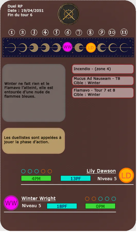 Image postée par le membre