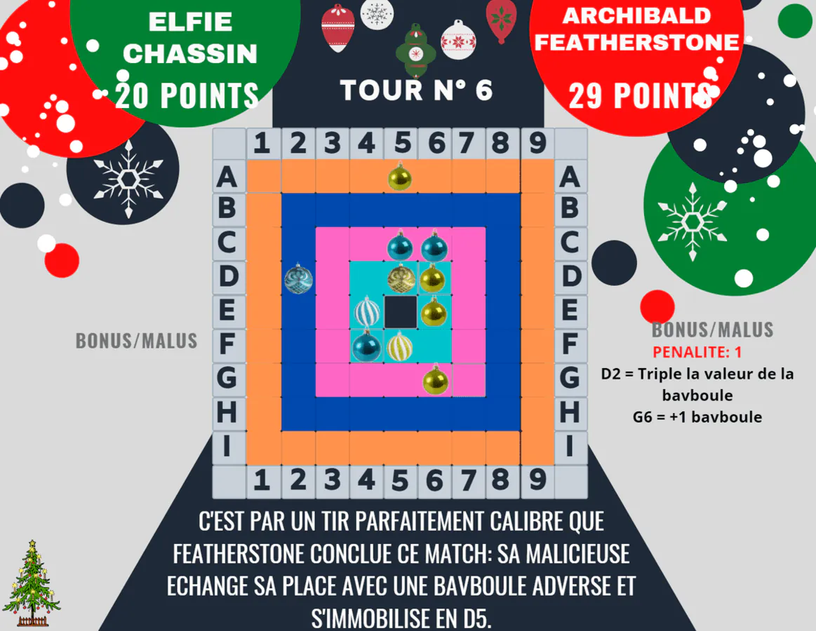 Image postée par le membre