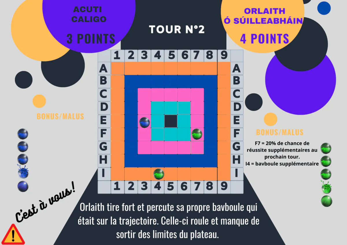 Image postée par le membre