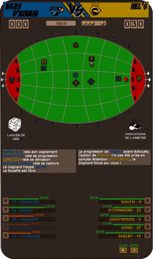 Image postée par le membre