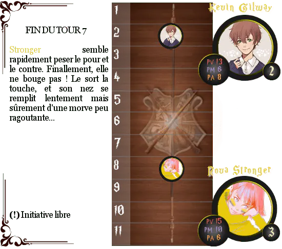 Image postée par le membre