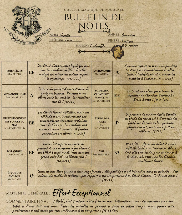 Bulletin de Lucia Varalta