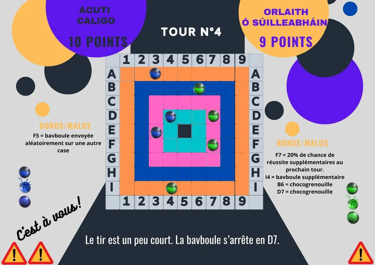 Image postée par le membre
