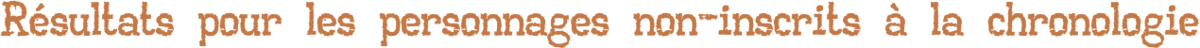 Image postée par le membre