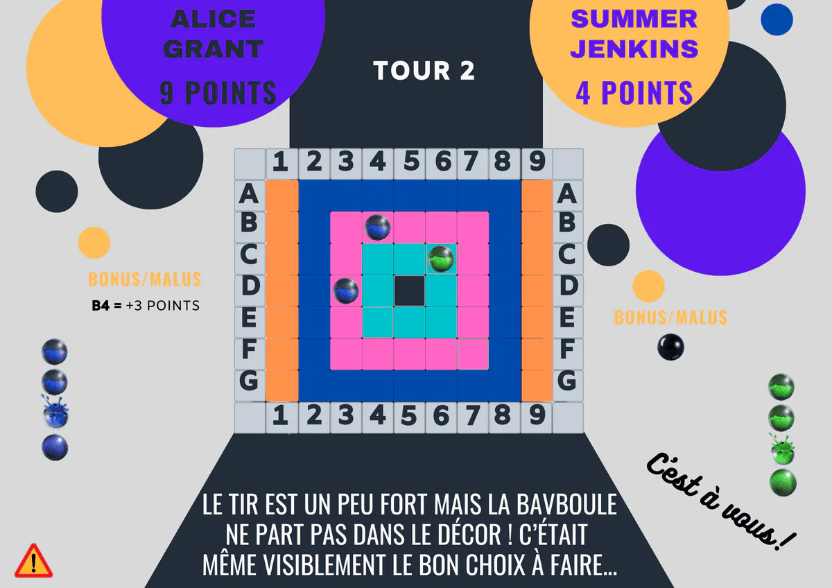 Image postée par le membre