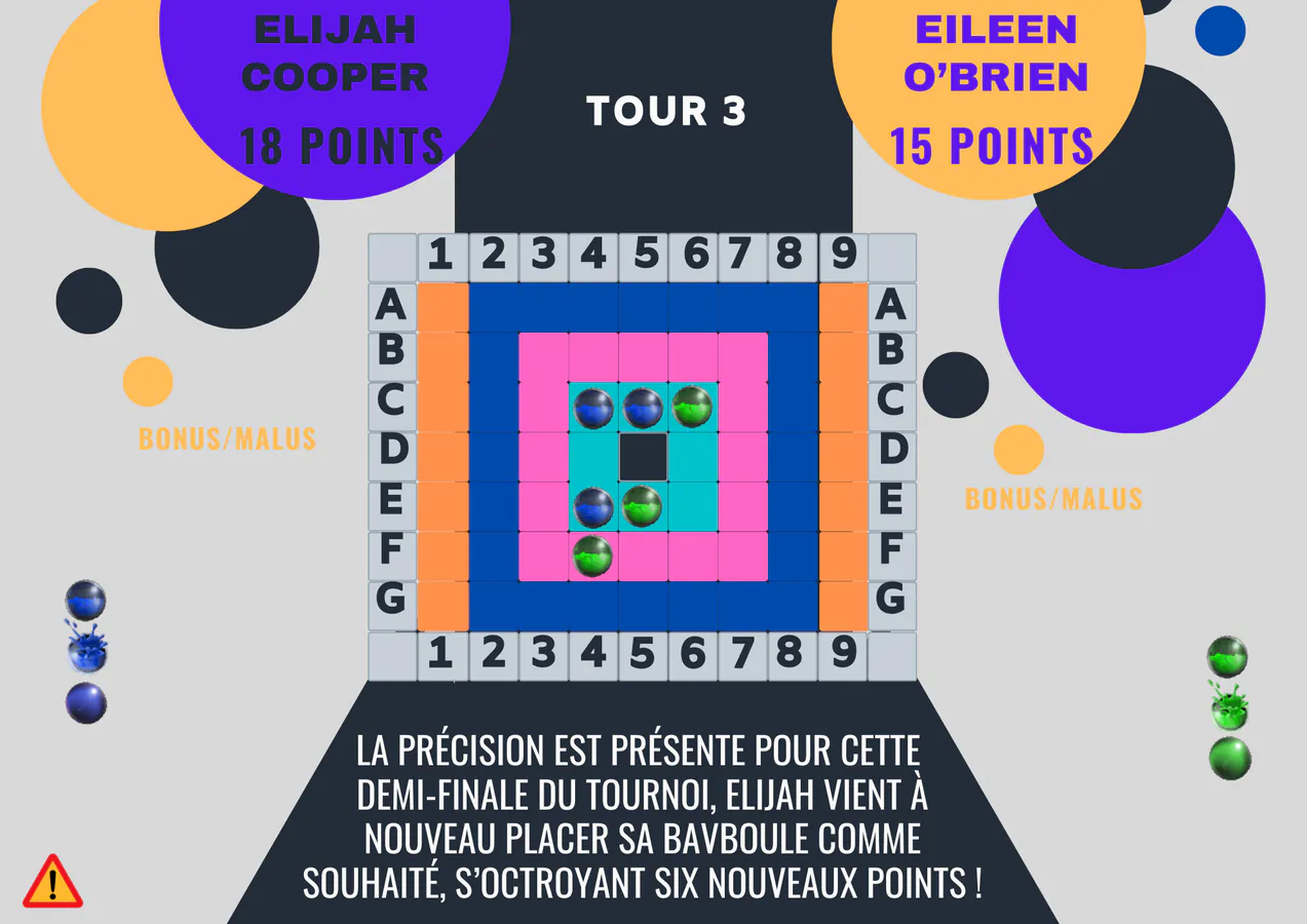 Image postée par le membre