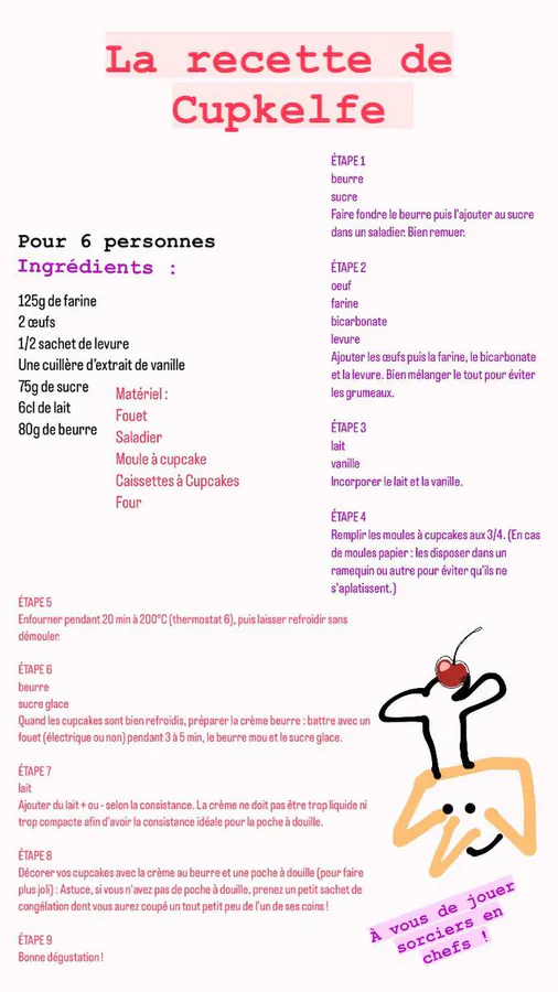 Image postée par le membre