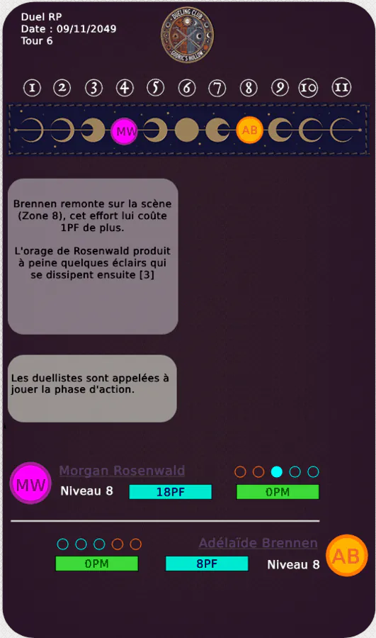 Image postée par le membre