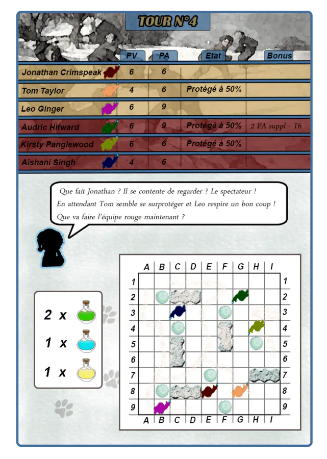 Image postée par le membre