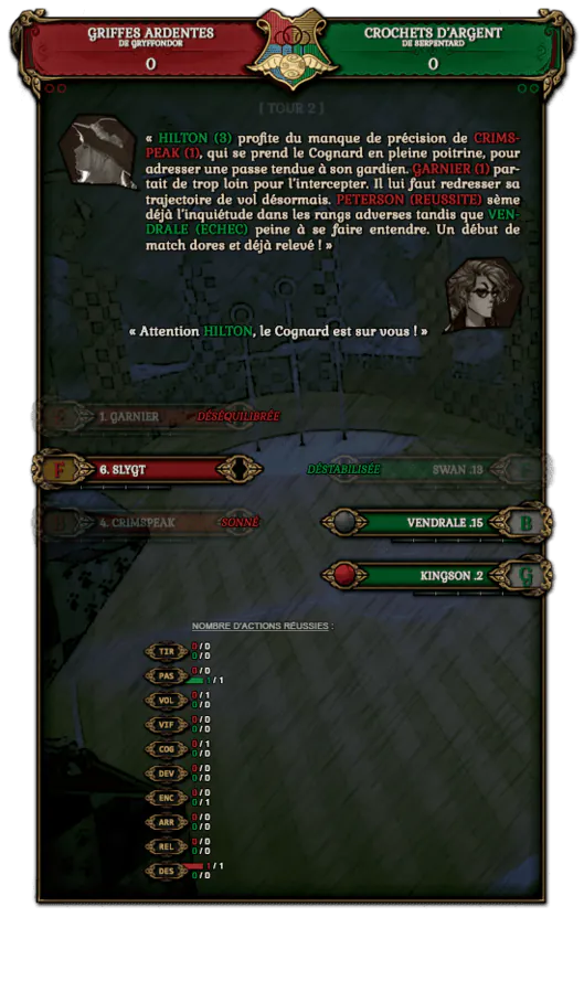 Image postée par le membre