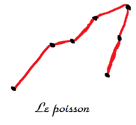 Image postée par le membre