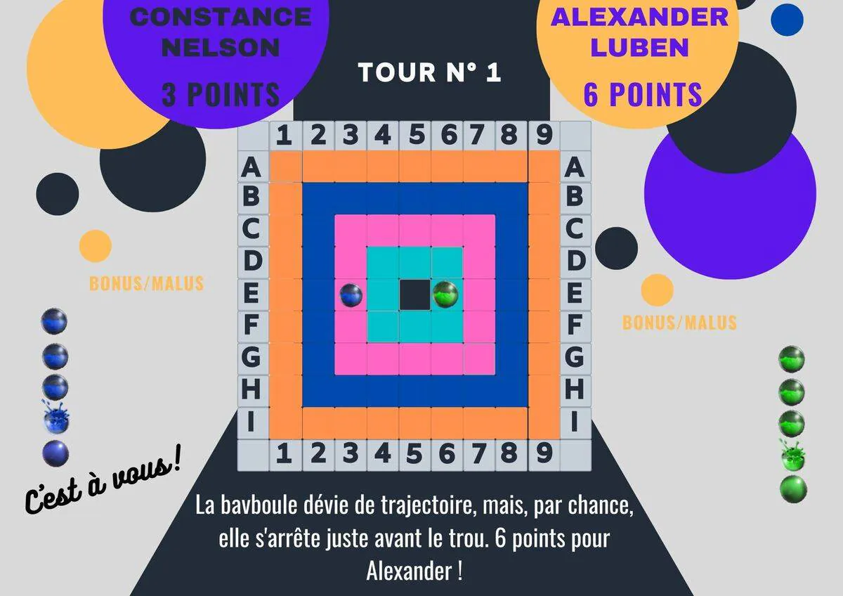 Image postée par le membre