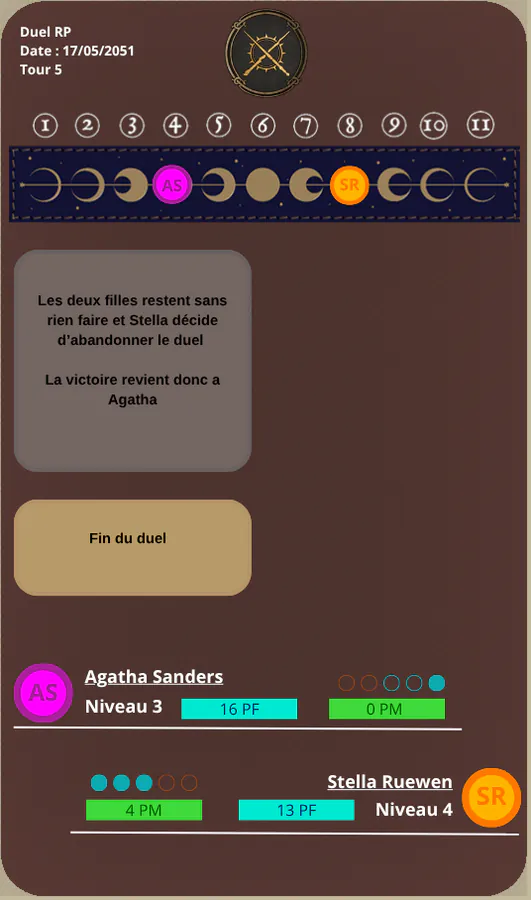Résolution finale du duel, victoire de Agatha suite aux trois fautes d'absence de Stella