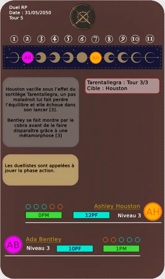 Image postée par le membre