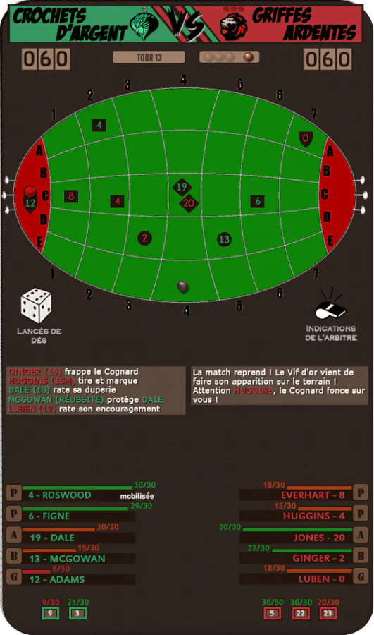 Image postée par le membre