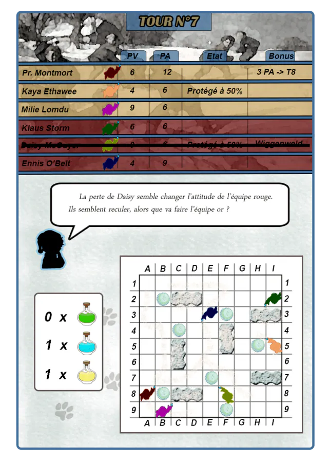 Image postée par le membre