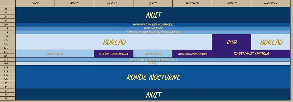Image postée par le membre