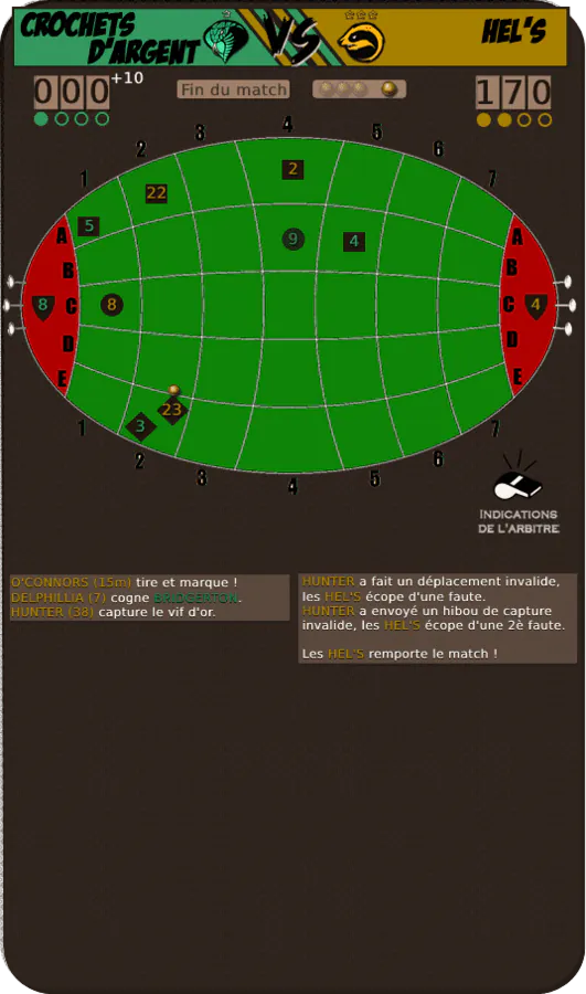 Image postée par le membre