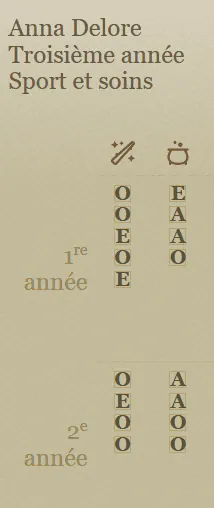 Image postée par le membre
