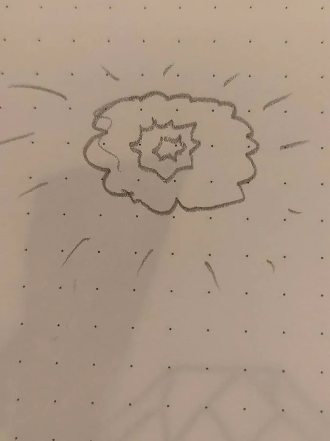 Image postée par le membre