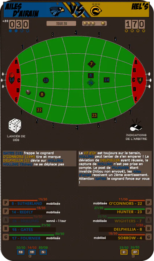 Image postée par le membre